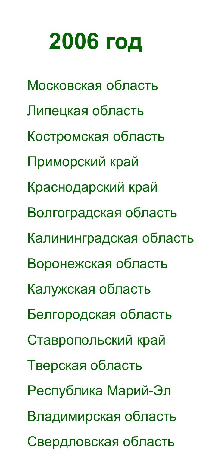 2006 г.jpg